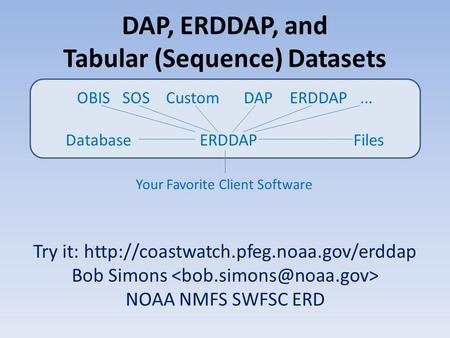 DAP, ERDDAP, and Tabular (Sequence) Datasets Try it:  Bob Simons NOAA NMFS SWFSC ERD OBIS SOS Custom DAP ERDDAP...