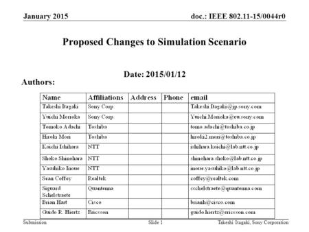 Doc.: IEEE 802.11-15/0044r0 Submission Proposed Changes to Simulation Scenario Date: 2015/01/12 Takeshi Itagaki, Sony CorporationSlide 1 Authors: January.