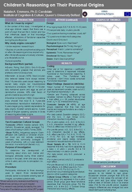 Children’s Reasoning on Their Personal Origins Natalie A. Emmons, Ph.D. Candidate Institute of Cognition & Culture, Queen’s University Belfast What do.