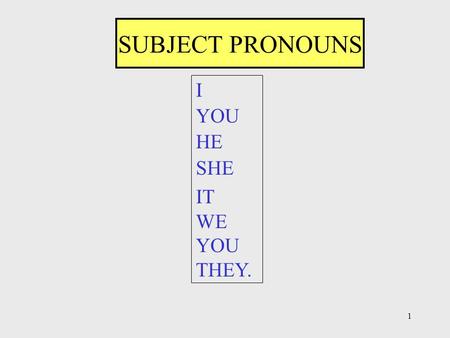 1 SUBJECT PRONOUNS I YOU HE SHE IT WE YOU THEY.. 2 SUBJECT PRONOUNS - ŞAHIS ZAMİRLERİ I--------BEN YOU--SEN, SİZ HE-----O (Erkek) SHE---O (Kız) IT------O.