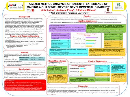 Acknowledgments Thank you to all the parents for completing the Survey, and all the Research Assistants involved in the study. A special thank you to the.