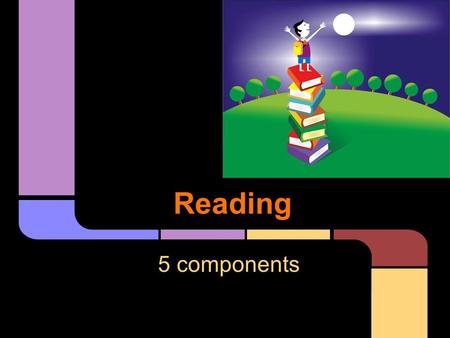 Reading 5 components. The ability to hear, identify and manipulate sounds (phonemes) in words. You can do it with your eyes closed! PHONEMIC AWARENESS.