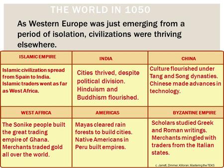 THE WORLD IN 1050 Scholars studied Greek and Roman writings. Merchants mingled with traders from the Italian states. Mayas cleared rain forests to build.