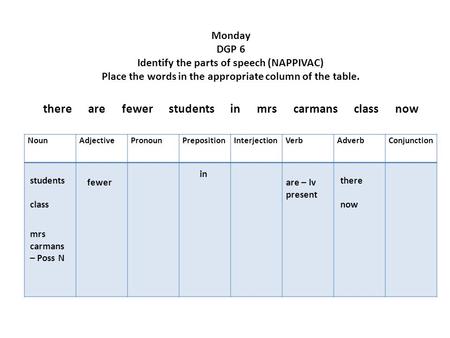 there are fewer students in mrs carmans class now