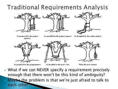  What if we can NEVER specify a requirement precisely enough that there won’t be this kind of ambiguity?  Maybe the problem is that we’re just afraid.