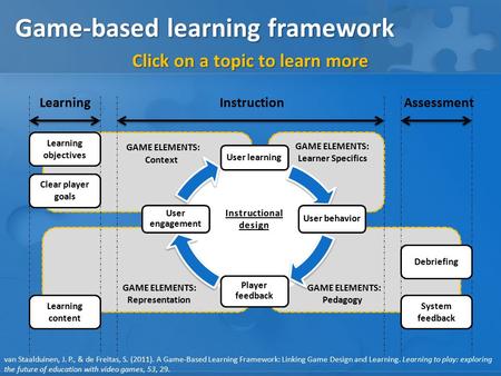 Game-based learning framework