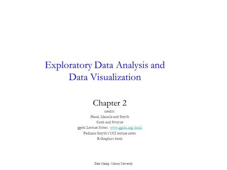 Exploratory Data Analysis and Data Visualization