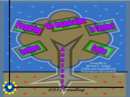 1 H.O.P.I. Consulting 2 Common Cause Analysis (CCA) Is not Root Cause Analysis Does not prevent salient events Is an ongoing long term process Is aimed.