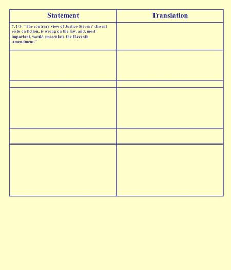 StatementTranslation 7, 1/3 “The contrary view of Justice Stevens’ dissent rests on fiction, is wrong on the law, and, most important, would emasculate.