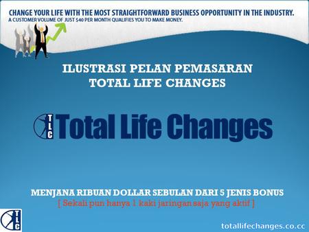 ILUSTRASI PELAN PEMASARAN TOTAL LIFE CHANGES MENJANA RIBUAN DOLLAR SEBULAN DARI 5 JENIS BONUS [ Sekali pun hanya 1 kaki jaringan saja yang aktif ]