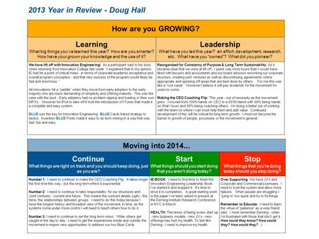 How are you GROWING? Learning What big things you’ve learned this year? How are you smarter? How have your grown your knowledge and the use of it? Leadership.