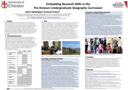 1. Abstract Research skills need to be developed early in order to adequately prepare undergraduates for ‘capstone,’ final project or dissertation research.