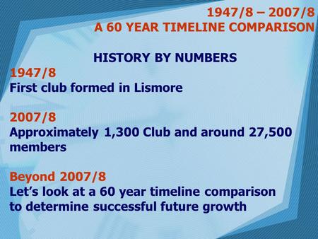 1947/8 – 2007/8 A 60 YEAR TIMELINE COMPARISON HISTORY BY NUMBERS 1947/8 First club formed in Lismore 2007/8 Approximately 1,300 Club and around 27,500.