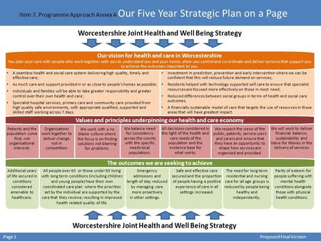 Worcestershire Joint Health and Well Being Strategy