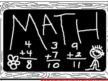 Www.ajwmathematics.wordpress.com. Cartesian Coordinate System Wednesday, 13 th August 2014 www.ajwmathematics.wordpress.com.