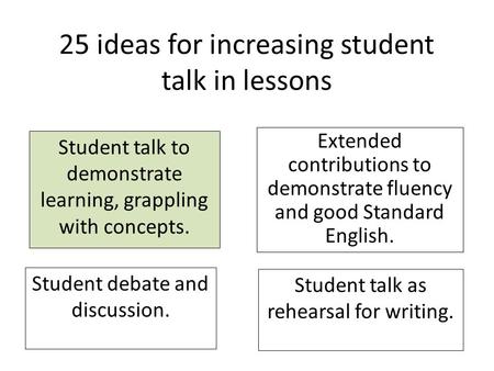 25 ideas for increasing student talk in lessons Student talk to demonstrate learning, grappling with concepts. Extended contributions to demonstrate fluency.