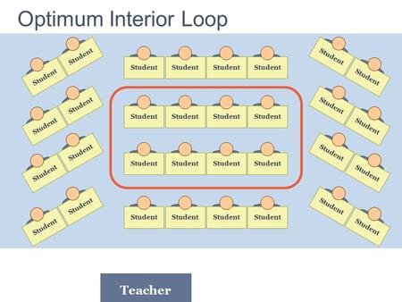 Optimum Interior Loop Student Teacher. Central Aisle Teacher Student.