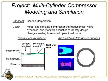 Purdue University - School of Mechanical Engineering - Ray W. Herrick Labs Project: Multi-Cylinder Compressor Modeling and Simulation Goals:Model and simulate.