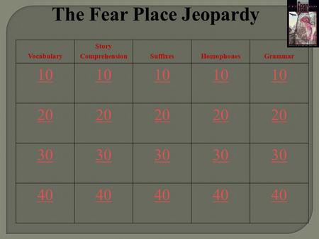 The Fear Place Jeopardy