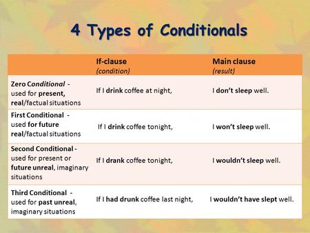 4 Types of Conditionals If-clause Main clause (condition) (result)