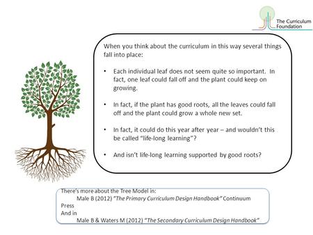 When you think about the curriculum in this way several things fall into place: Each individual leaf does not seem quite so important. In fact, one leaf.