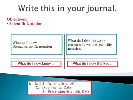 Objectives: Scientific Notation What do I know about…scientific notation What do I think is …the reason why we use scientific notation What do I now know…What.