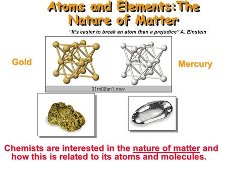 Atoms and Elements:The Nature of Matter