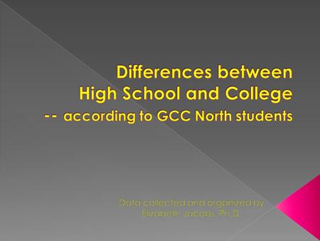 A few years ago, Dr. Drew Appleby from University of Indiana/Purdue University began to realize that newly enrolled freshman students expected college.