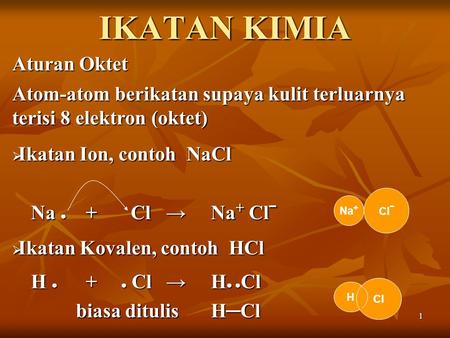 IKATAN KIMIA Aturan Oktet