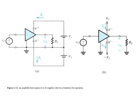 Figure An amplifier transfer characteristic that is linear except for output saturation.