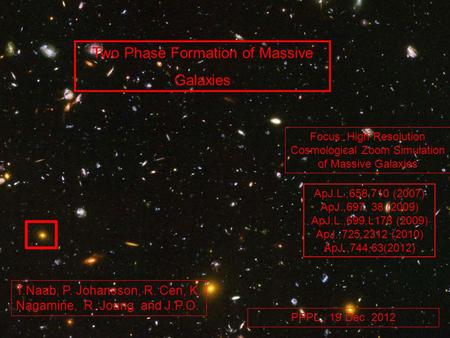 Two Phase Formation of Massive Galaxies T.Naab, P. Johansson, R. Cen, K. Nagamine, R. Joung and J.P.O. PPPL:, 19 Dec 2012 ApJ.L.,658,710 (2007) ApJ.,697,