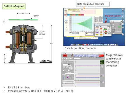 Cell 12 Magnet unit: mm Data Acquisition computer