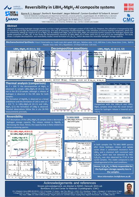 Reversibility in LiBH 4 -MgH 2 -Al composite systems Bjarne R. S. Hansen a, Dorthe B. Ravnsbæk a, Jørgen Skibsted b, Carsten Gundlach c & Torben R. Jensen.