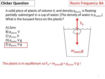 Clicker Question Room Frequency BA FB mplasticg