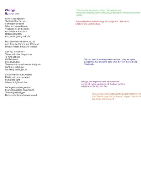 Change B y:Taylor Swift An d it's a sad picture The final blow hits you Somebody else gets What you wanted again You know it's all the same Another time.