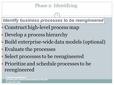 Phase 2: Identifying Sumber Kepustakaan : gunston.gmu.edu/ecommerce/mba731/doc/BP R_all_Part_I.ppt 1 Construct high-level process map Develop a process.