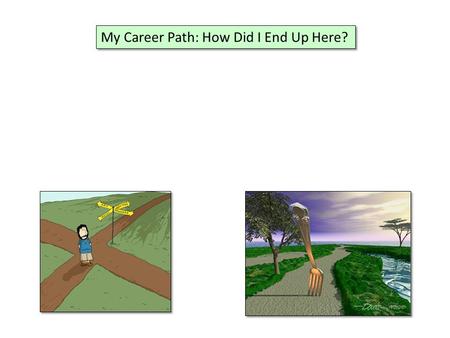 My Career Path: How Did I End Up Here?. It’s all about choices and forks in the road It’s about making decisions with insufficient data, yet being comfortable.