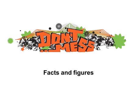 Facts and figures. A load of rubbish Over 30 million tonnes of litter is collected from our streets every year. Over 2 million pieces of rubbish are dropped.