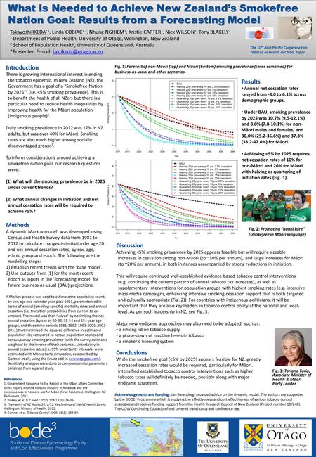 What is Needed to Achieve New Zealand’s Smokefree Nation Goal: Results from a Forecasting Model Fig. 1: Forecast of non-Māori (top) and Māori (bottom)