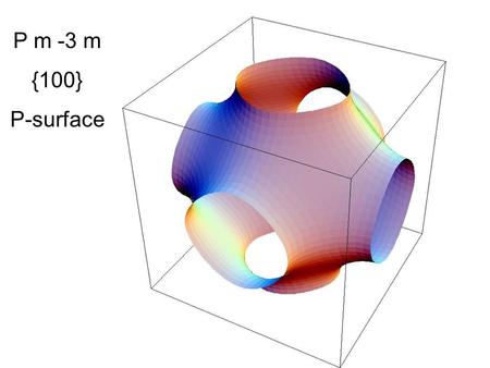 P m -3 m {100} P-surface. P m -3 m {211} P m -3 m {100}+{111} Neovius surface.