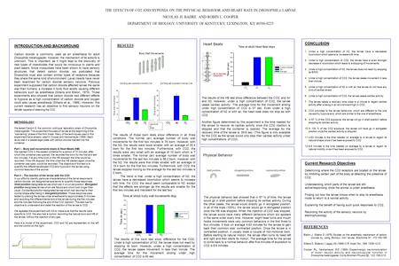 The results of the HB test show difference between the CO2, and Air and N2. However, under a high concentration of CO2, the larvae cease cardiac activity..