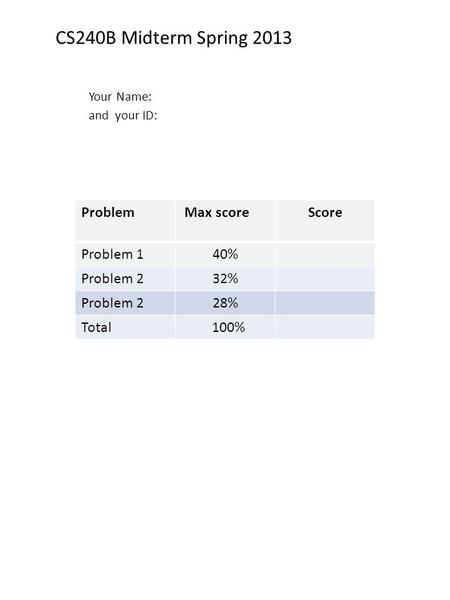 CS240B Midterm Spring 2013 Your Name: and your ID: Problem Max scoreScore Problem 140% Problem 232% Problem 228% Total 100%