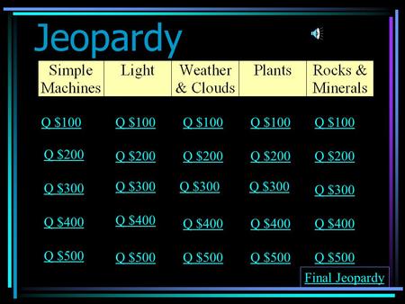 Jeopardy Q $100 Q $200 Q $300 Q $400 Q $500 Q $100 Q $200 Q $300 Q $400 Q $500 Final Jeopardy.