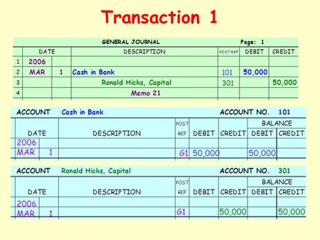 Transaction 1 2006 MAR 1 G150,000 2006 MAR 1 50,000 101 301 G1.