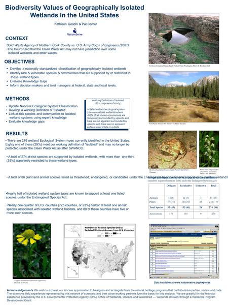 Biodiversity Values of Geographically Isolated Wetlands In the United States METHODS OBJECTIVES Kathleen Goodin & Pat Comer CONTEXT  Develop a nationally.