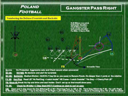 BS SE: RHYME. Be decisive and alert for scramble Gangster Pass Right BS SB: BANANA. Medium Motion - QUICKLY (tap Qb as you pass) to Banana Route -No deeper.