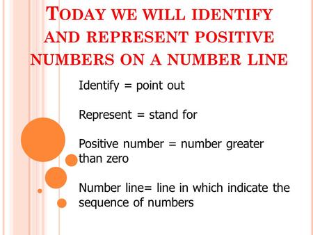 T ODAY WE WILL IDENTIFY AND REPRESENT POSITIVE NUMBERS ON A NUMBER LINE Identify = point out Represent = stand for Positive number = number greater than.