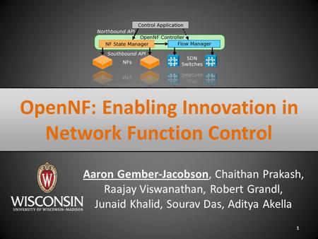 Aaron Gember-Jacobson, Chaithan Prakash, Raajay Viswanathan, Robert Grandl, Junaid Khalid, Sourav Das, Aditya Akella 1 OpenNF: Enabling Innovation in Network.