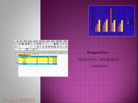 Prepared by : Mahmoud A. Abu Hashish 120090276.  Used to organize and analyze information  Made up of columns and rows  Columns and rows intersect.