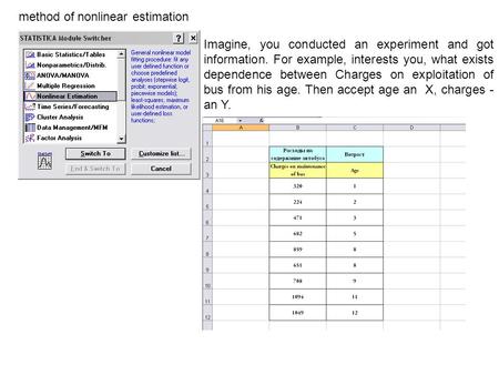 Method of nonlinear estimation Imagine, you conducted an experiment and got information. For example, interests you, what exists dependence between Charges.